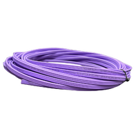 Product image thumbnail for SKU cabnonmig1.5.20m