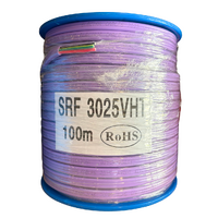 Product image thumbnail for SKU cabnonmig2.5.100m