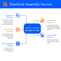 Product image thumbnail for SKU eleassembly