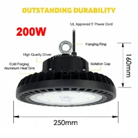 Product image thumbnail for SKU pvhb-200