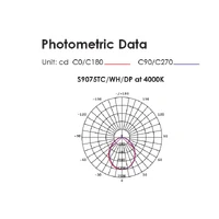 Product image thumbnail for SKU sals9075tcwhdp