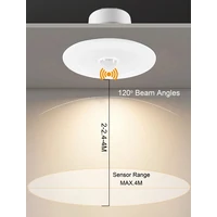 Product image thumbnail for SKU pvdl102sen
