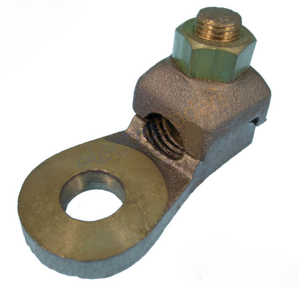 Utilux lugs shop