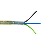 Braided Flex Cable | 2 Core & Earth 1.5mm | 20m Roll