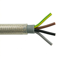 Braided Flex Cable 3 Core 6mm & Split Earth 1.5mm Clear